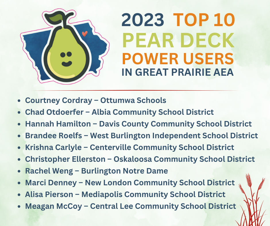 Top 10 Pear Deck